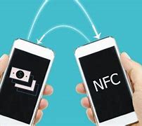 Image result for NFC Share