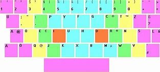Image result for MacBook Pro M2 Max Us English Keyboard Layout