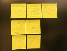 Image result for Angry Post It Note Design