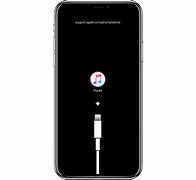 Image result for How to Activate iPhone