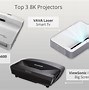 Image result for Samsung HDMI Slim Projector