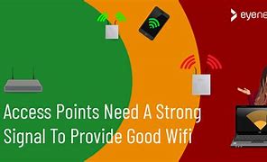 Image result for Plum Wi-Fi Mesh Network