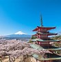 Image result for What to Do at Mt. Fuji Japan