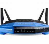 Image result for Cable Router