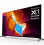 Image result for Sony BRAVIA Smart TV 7.5 Inch