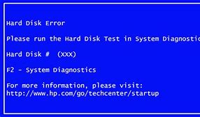 Image result for Disk Error Black Screen