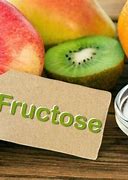Image result for High Fructose Fruits