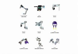 Image result for Factory Robots Types