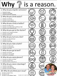 Image result for Activities for WH Questions