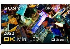 Image result for Sony Mini LED