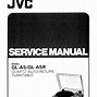 Image result for JVC QL Turntable