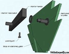 Image result for Spring Latch Assembly