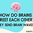 Image result for Sitting On Brain Meme