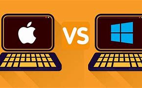 Image result for Apple Desktop vs Windows