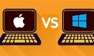 Image result for MacBook vs Mac/PC