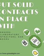 Image result for Contract Writing