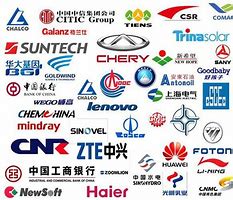 Image result for Chinese Coporations