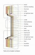 Image result for Window Detail Architecture