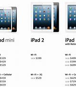 Image result for iPad Mini 1 Price