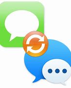 Image result for How to Sync Contacts in iMessage On Mac