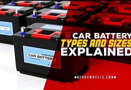 Image result for Types of Automotive Batteries