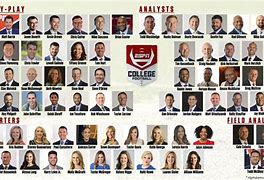 Image result for espn college football analysts