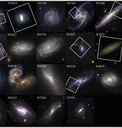 Image result for List of All the Galaxies