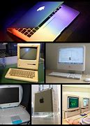 Image result for Macintosh Color