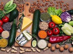 Image result for Foods for Longevity and Health