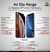 Image result for Harga iPhone 15 Di Indonesia