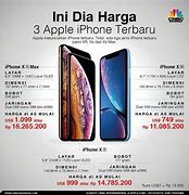 Image result for Harga Pocket iPhone Apple