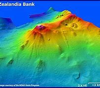 Image result for co_to_znaczy_zealandia_bank