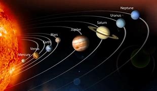 Image result for Astronomy Space Science