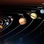 Image result for What Is the Biggest Planet in Our Solar System