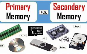 Image result for Primary and Secondary Memory