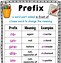 Image result for Prefixes and Their Meanings