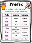 Image result for Prefix Shaping
