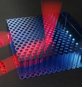 Image result for Photonic Light