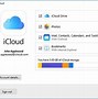Image result for iTunes to Connect to iPad
