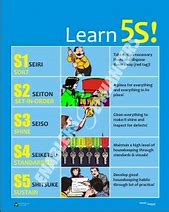 Image result for 5S Pictures Cartoons