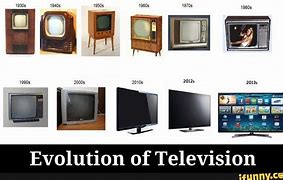 Image result for 3000 Year TV
