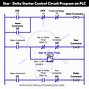 Image result for Automatic Star Delta Starter Diagram