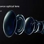 Image result for Xiaomi 13 Ultra with Lens