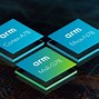 Image result for Arm Ethos Architecture