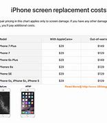 Image result for iPhone SE Repair Cost