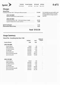 Image result for Metro PCS Phones iPhone Sales Receipt