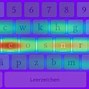 Image result for Keyboard Layout Wikipedia