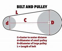 Image result for V-Belt Pulley 6 Inch