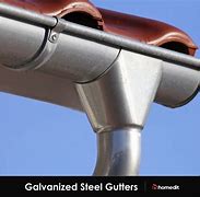 Image result for Galvanized Gutters and Downspouts