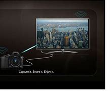 Image result for Smart TV Camera